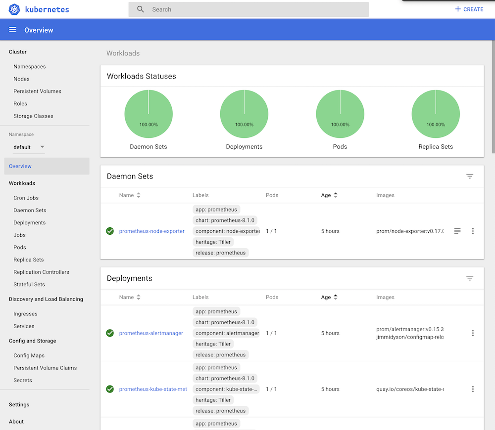 Kubernetes Dashboard